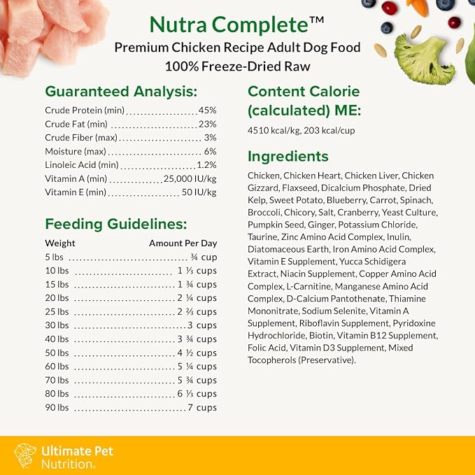 ULTIMATE PET NUTRITION Nutra Complete Freeze Dried Raw Dog Food, Veterinarian Formulated with Antioxidants, Prebiotics & Amino Acids (5 Ounce, Chicken)