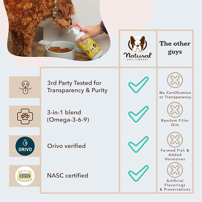Natural Dog Company Ultra Omega Oil for Dogs a 2000 MG Omega 3, 6, 9 with Salmon, Pollock & Flaxseed Oil, EPA & DHA, Dog Supplement for Skin, Coat, Joints, Allergy & Itch Relief, Dog Fish Oil 16oz