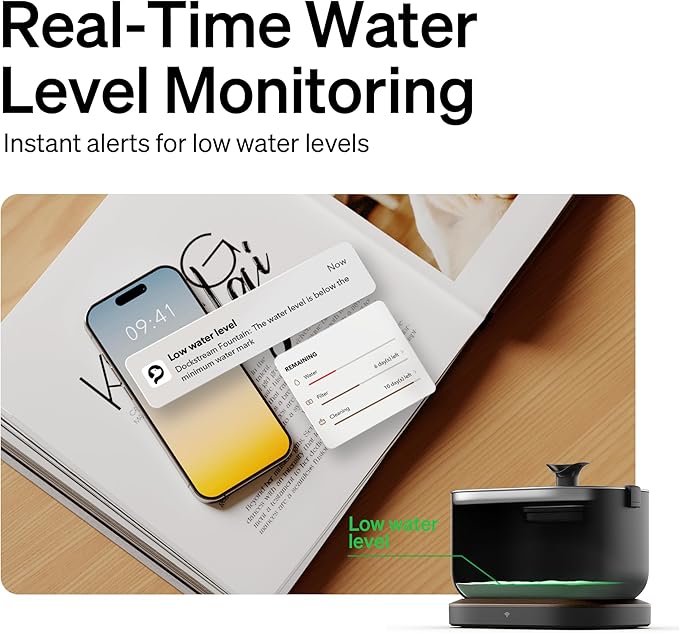 PETLIBRO Cat Water Fountain, App Monitoring Pet Fountains for Cats Indoor with Stainless Steel Tray, 2.5L/84oz Dockstream Automatic Water Dispenser for Drinking, 2.4G Wi-Fi Smart Bowl Inside