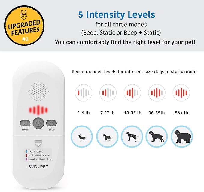 SVD.PET Pet Training Mat with Tester, 30" X 16", Pet Shock Pad, Dogs & Cats Electronic Repellent scat mat for Indoor, 3 Training Modes, 5 Adjustable Levels, Animal Safe Auto Power Off