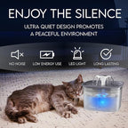 Veken Innovation Award Winner 95oz/2.8L Pet Fountain, Automatic Cat Water Fountain Dog Water Dispenser with Replacement Filters for Cats, Dogs, Multiple Pets (Transparent Grey, Plastic)