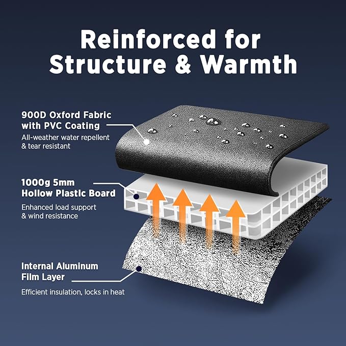 Rugged Heated Cat House for Outdoor Cats in Winter, Extremely Insulated & 100% Weatherproof, Elevated Feral Cat Shelter with Waterproof Eaves & Safe Escape Door for Stray & Barn Cats