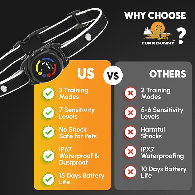 2025 Upgraded Intelligent Dog Bark Collar for Small and Medium Dogs - Beep, Vibration and 7 Sensitivity Levels Adjustment - No Shock Collar, Humane Training