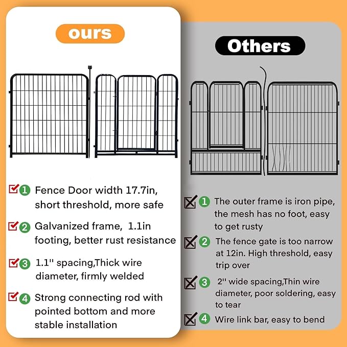 Tall Garden Fence, 32 in(H) Dog Fence Outdoor for Yard. 12 Panels Total 26.6 Ft(L) Puppy Playpen, Suitable for Indoor or Outdoor Use Play Pens for Puppys, Large Dog Pen, Fences for Garden