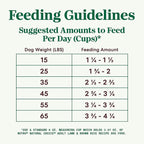 Nutro Natural Choice Adult Dry Dog Food, Lamb and Brown Rice Recipe, 12 lbs.