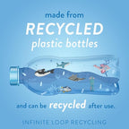 Spunky pup Clean Earth Plush Dog Toy with Squeaker - Recycled, Eco-Friendly, Floats for Beach, Lake, Pool - Shark, Small