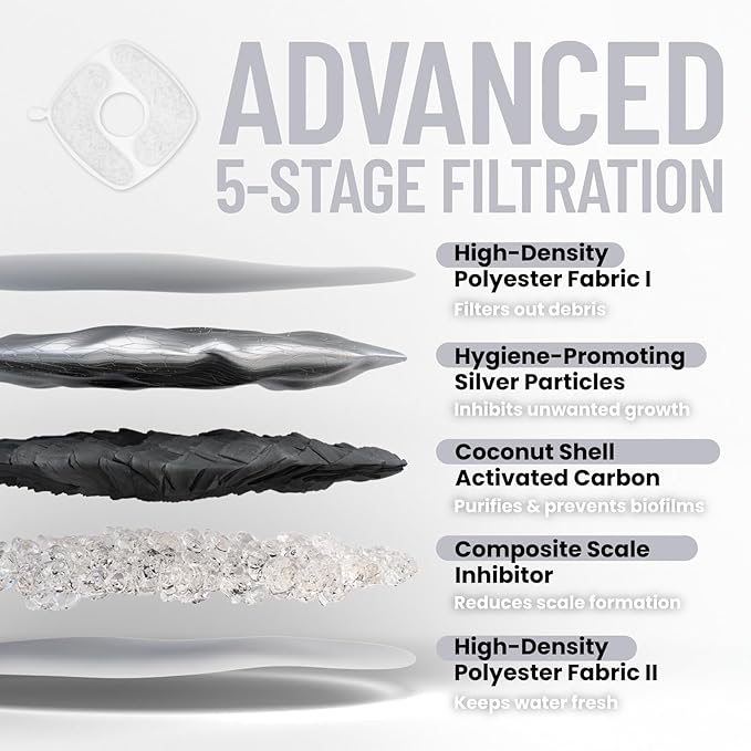 Veken Cat Water Fountain with Detachable Tank, Easy to Clean & Assemble, 84oz/2.5L Automatic Pet Drinking Dispenser with Quiet Operation & LED Light for Cats, Dogs and Small Pets, White