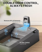 PETKIT Open-Top & AI Camera Self Cleaning Cat Litter Box, Urinary Health Monitor Automatic Cat Litter Box, Smart Robot with 2-Way Raking/5G WiFi/Safety Sensors/Odor Control for Multiple Cats (Grey)