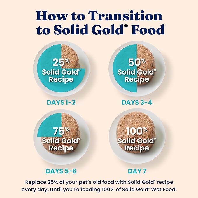 Solid Gold Wet Cat Food Pate in Coconut Oil - Healthy Canned Cat Food Pate w/Real Salmon, Omega Fatty Acids, Vitamins & Minerals - Grain Free & Gluten Free Canned Meals for Cats & Kittens - 24ct/3oz
