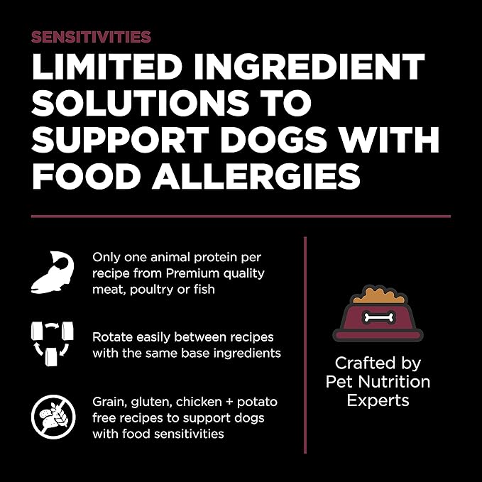 Go! Solutions Sensitivities Limited Ingredients, Grain-Free Dry Dog Food, Lamb Recipe for Sensitive Stomach, 12 lb Bag