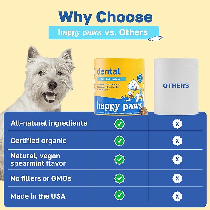 Happy Paws Dental Chews for Dogs, Spearmint Flavor Soft Chews with Coconut Oil, Enzyme Blend, Spirulina, Sea Kelp & P-6 Probiotics, Supports Oral Hygiene, Fresh Breath & Digestive Health, 200 Count