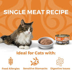 KOHA Limited Ingredient Diet Chicken Pate for Cats - Single Meat Wet Cat Food for Sensitive Stomachs - Pate Cat Food with No Fillers - 3oz Pack of 24