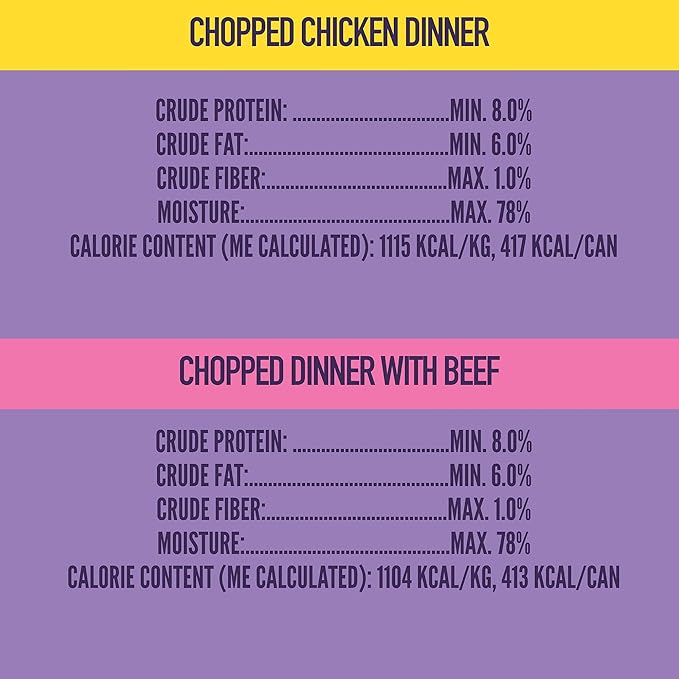 A Strong Heart Wet Dog Food, Chicken & Beef Variety Pack - 13.2 oz Cans (Pack of 12), Made in The USA with Real Chicken & Beef