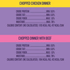 A Strong Heart Wet Dog Food, Chicken & Beef Variety Pack - 13.2 oz Cans (Pack of 12), Made in The USA with Real Chicken & Beef