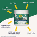 Pets Gone Wild Goat Milk Powder, Non-GMO, Picky Eater Friendly, Liquid Gold High Protein Supplement for Gut Health, Immunity & Hydration Ideal as Milk or Food Topper, Made in Canada