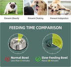 8.2inch Ceramic Slow Feeder Dog Bowl for Medium and Large Breed, Puzzle Dog Food Dish, Anti-Gulping, Pet Slow Feeder, Stop Bloat, Preventing Choking (Single Bowl-Dark Green)