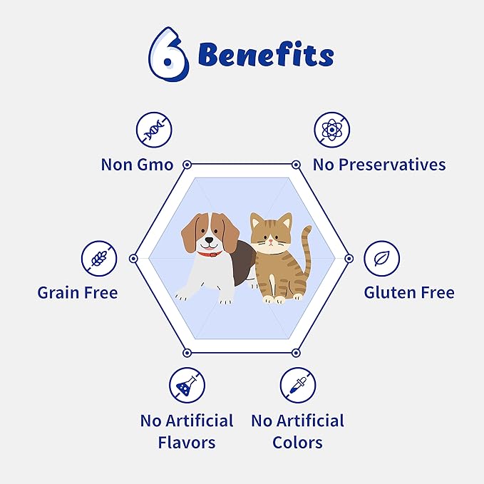 Heart Alive Liquid Cardiovascular System Health for Dogs and Cats-Norwegian Fish Oil, Coenzyme Q10, Vitamin K2, Policosanol, Hawthorn Berry Extract, Vegan Bacon Flavor (60ml)