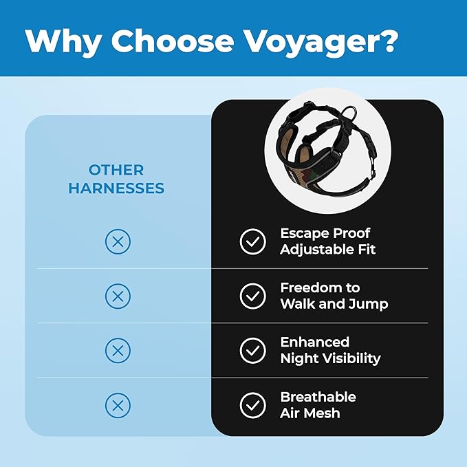 Voyager Escape-Proof Step-in Lock Cat Harness & 5ft Neoprene-Handle Leash Set All-Weather Mesh with Reflective Stitching for Small to Large Cats by Best Pet Supplies, Army (327), S