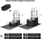 RIZZARI Automatic Cat Water Dispenser: Black 7L Elevated Fountain - Stainless Steel Gravity Feeder - Splash Guard Mat