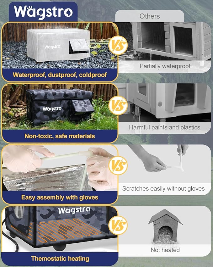 Heated Cat House for Outside, Waterproof Awning & Escape Door Heated Cat Houses for Indoor/Outdoor Cats in Winter, Elevated & Insulated Outdoor Cat Shelter for Feral Cat(Black Camo, 16.5"x12.6"x12.6")