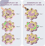 KADTC U.S. Brand & Design All in ONE -3 Levels of Challenge Dog Puzzle Toy for Small/Medium/Large Smart Dogs Treat Puzzles Food Slow Feeder Puppy Brain Mental Stimulation Games Holiday Birthday Gift