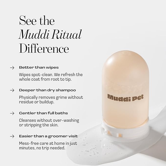 Cat Rinse-Free Shampoo & Conditioner with Bath Mitt – Sensitive Skin, Stress & Itch Relief Leave-In Cleanse Serum – 98.65% Naturally Derived, Gentle Cleanse, Hydrate & Deodorize – 8 x 10ml