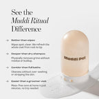 Cat Rinse-Free Shampoo & Conditioner with Bath Mitt – Sensitive Skin, Stress & Itch Relief Leave-In Cleanse Serum – 98.65% Naturally Derived, Gentle Cleanse, Hydrate & Deodorize – 8 x 10ml