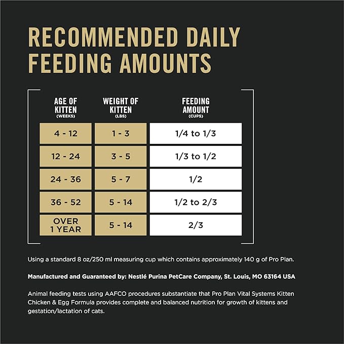 Purina Pro Plan Vital Systems Chicken and Egg Formula Kitten Dry Food 4-in-1 Immune, Muscles, Kidney and Brain and Vision - 3 lb. Bag