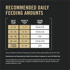 Purina Pro Plan Vital Systems Chicken and Egg Formula Kitten Dry Food 4-in-1 Immune, Muscles, Kidney and Brain and Vision - 5 lb. Bag