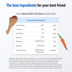 PetPlate Roost Rulin' Chicken FreshBaked Dry Dog Food, Gently Baked and Air-Dried Human Grade Dog Food, Formulated with Prebiotics and Postbiotics, Grain Free, No Fillers or by-Products 2lbs