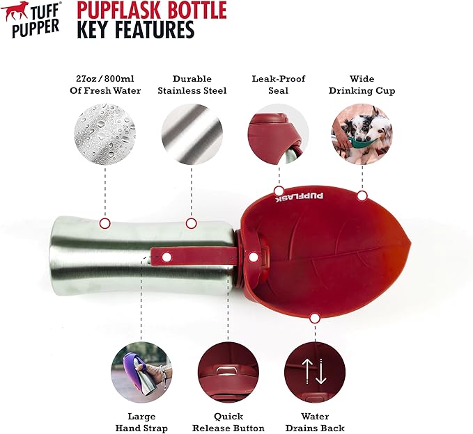 PupFlask Large Dog Water Bottle | 27 or 40 OZ Stainless Steel | Convenient Dog Drink Dispenser | Puppy Travel Water Bowl | Portable Pet Hydration Bottle | Leak Proof | Perfect Size For All Breeds