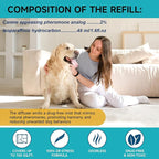 Dog Calming Diffuser Refills - 6 Pack Dog Pheromones Calming Diffuser for Dog Anxiety Relief, Dog Pheromone Diffuser, 180 Days Pheromone Diffuser to Calm Dogs, Fits All Common Diffuser Heads