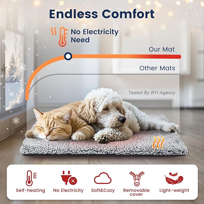 Miguel Self Warming Cat Bed for Indoor Cats, 24 x 18 inch Self Heating Pads for Outdoor Cat House, Non Electric Dog Pad Thermal for Small Dog, Washable Kitten Mat with Removable Cover(Gray,S)