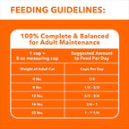 IAMS Proactive Health Long Hair Care Adult Dry Cat Food with Real Chicken & Salmon, 6 lb. Bag