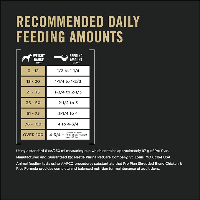 Purina Pro Plan Complete Essentials Shredded Blend Chicken and Rice Dog Food Dry Formula with Probiotics for Dogs - 35 lb. Bag