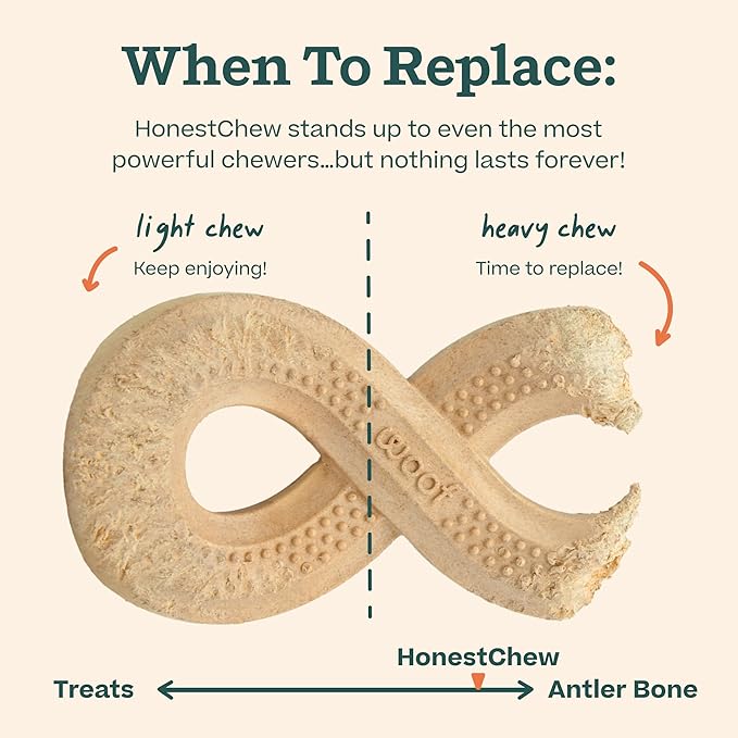 WOOF HonestChew Dog Toy Infinity - Durable, Interactive Dog Toy - Made with Natural, Plant-Based Ingredients - Splinter-Resistant - Safer Than Dog Bones - Medium
