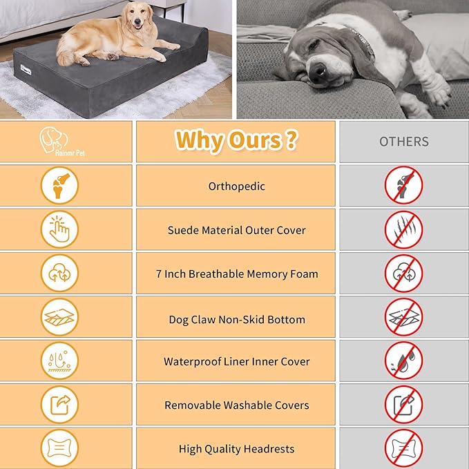 Orthopedic Dog Beds for Large Dogs, 7" Memory Foam Dog Beds with Waterproof Liner, Chew Proof Microsuede Cover, Removable and Washable, Nonskid Bottom, 48"x30" L Grey