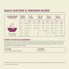 ACANA Dry Cat Food for Kittens First Feast Chicken and Fish 7lb Bag