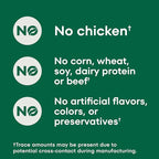 Nutro Limited Ingredient Diet Dry Dog Food, Salmon & Lentils Recipe, 22 lbs.