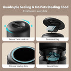PETLIBRO Automatic Cat Feeder, Automatic Cat Food Dispenser with Freshness Preservation, Timed Cat Feeders with Low Food Sensor for Dry Food, Up to 6 Meals Per Day, Granary Pet Feeder for Cats/Dogs