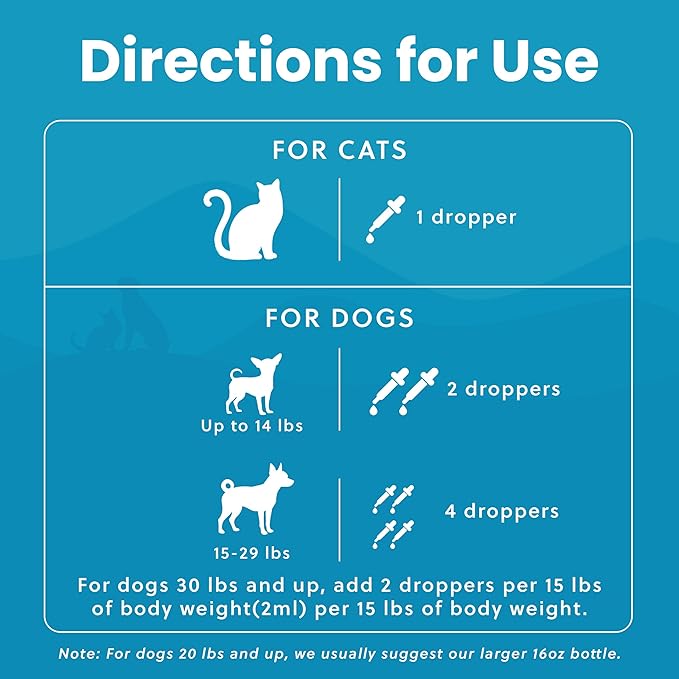 Paramount Pet Health Wild Alaskan Salmon Oil for Cats & Small Dogs, Supports Skin, Coat, Joint & Overall Well-Being, Pure & Premium Alaskan Salmon Oil for Dogs & Cats with No Fillers, 2 oz