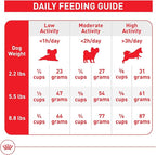 Royal Canin Size Health Nutrition X-Small Adult Dry Dog Food, 14 lb Bag