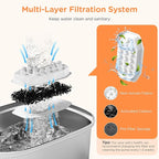 Cat Water Fountain Stainless Steel: 3.2L/108oz Pet Foundatin Water Bowl for Cats Inside Automatic Dog Drinking Dispenser Dish Animal Feeding & Watering Supplies Waterfall with 1 Replacement Filter