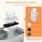 Cat Water Fountain Stainless Steel: 108oz/3.2L Pet Drinking Foundatin for Cats Indoor Automatic Dog Water Dispenser Bowl - Cat Feeding & Watering Supplies with 8 Replacement Filters