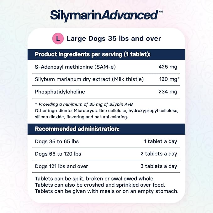 Liver Health Supplement for Large Dogs - Milk Thistle for Dogs Liver Support with S-Adenosylmethionine (Same) & Silybin - 30 Tablets