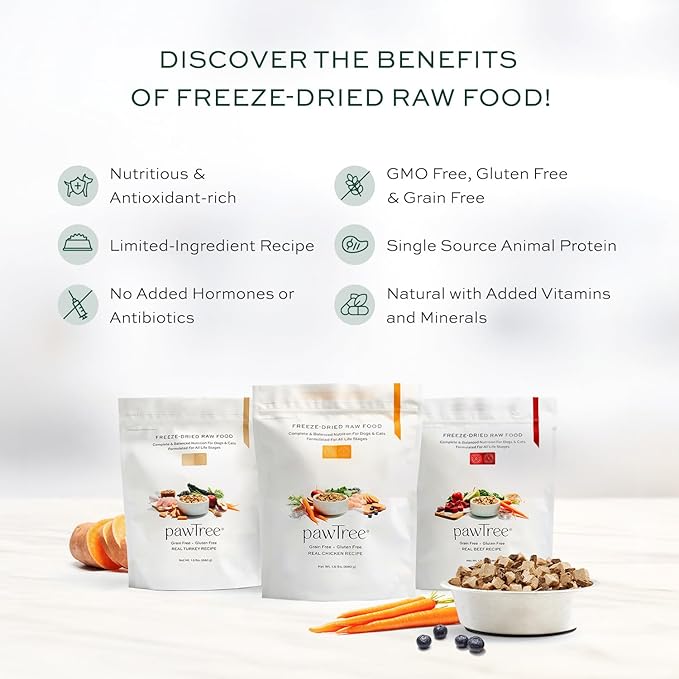 pawTree Freeze-Dried Raw Food for Dogs & Cats. Nutrient-Rich, All-Natural, Complete & Balanced Nutrition. Real Meat, Vegetables & Superfoods, Freeze-Dried for Maximum Nutrition (1.5 lbs, Turkey)