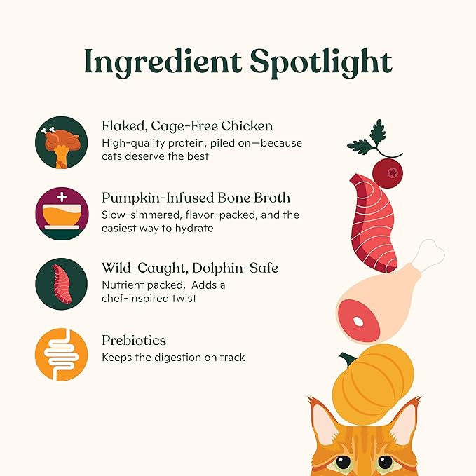 Made by Nacho Flaked Filets Recipe in Bone Broth, Grain-Free Chef's Selects Wet Food for Cats Balanced Diet in Naturally Hydrating Pumpkin-Infused Broth (3.0 oz (Pack of 12), Chicken & Tuna)