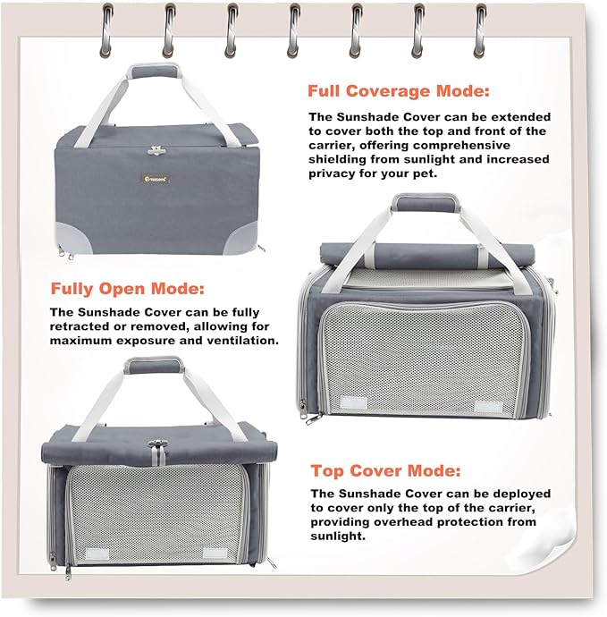 Texsens Pet Carrier - Soft Sided Cat Carrier for Small/Medium/Large Cats & Puppies Up to 16 lbs - Collapsible Cat Bag for Outdoor Travel - TSA Airline Approved with Privacy Protection (Grey)