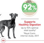 Royal Canin Small Digestive Care Dry Dog Food, 3.5 lb bag
