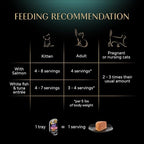 Sheba Perfect Portions Wet Cat Food Pate with Sustainable Salmon and Tender Whitefish & Tuna Entree Variety Pack, 2.6 oz. Twin-Pack Trays (12 Count, 24 Servings) (Pack of 2)